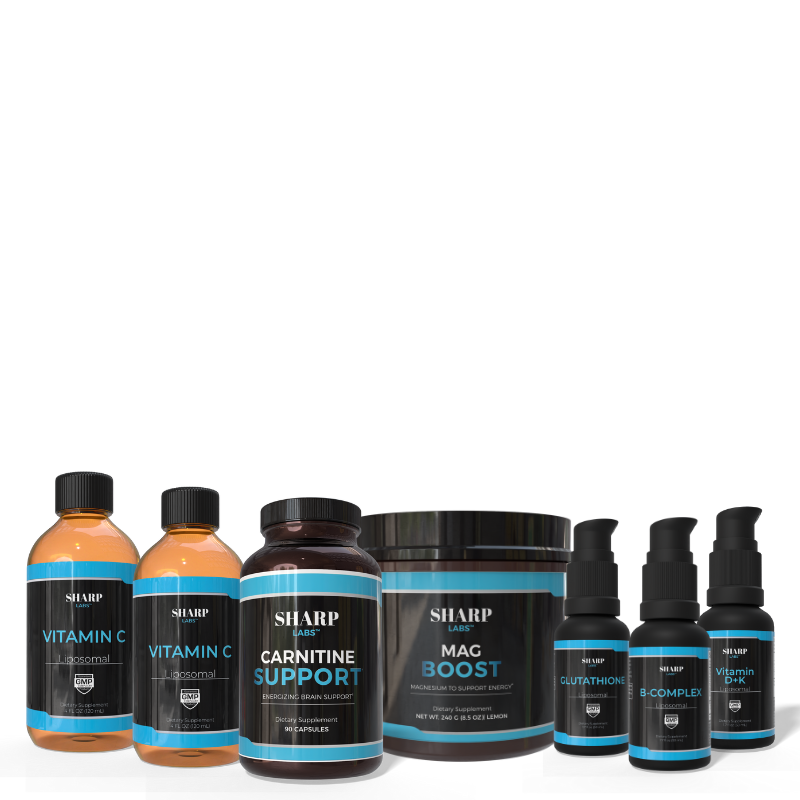 Inflammation Support Bundle