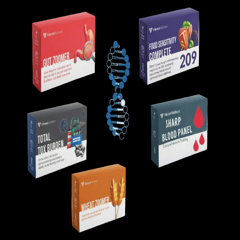 Ultimate Wellness Lab Bundle