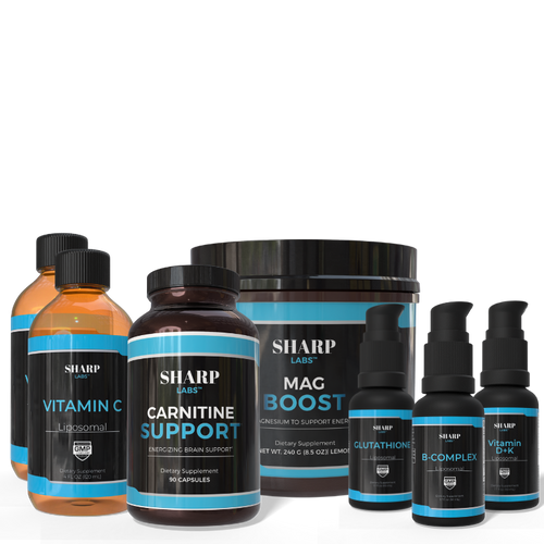 Inflammation Support Bundle - Complete Anti-Inflammatory Supplement Kit for Chronic Pain & Immune Health