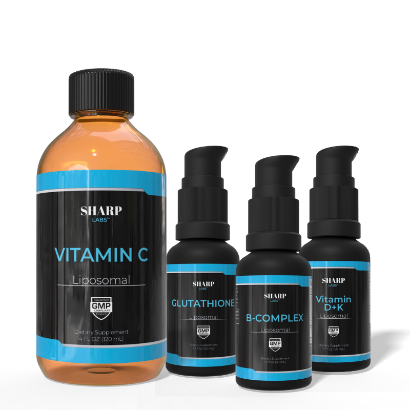 Inflammation Kick Start Kit