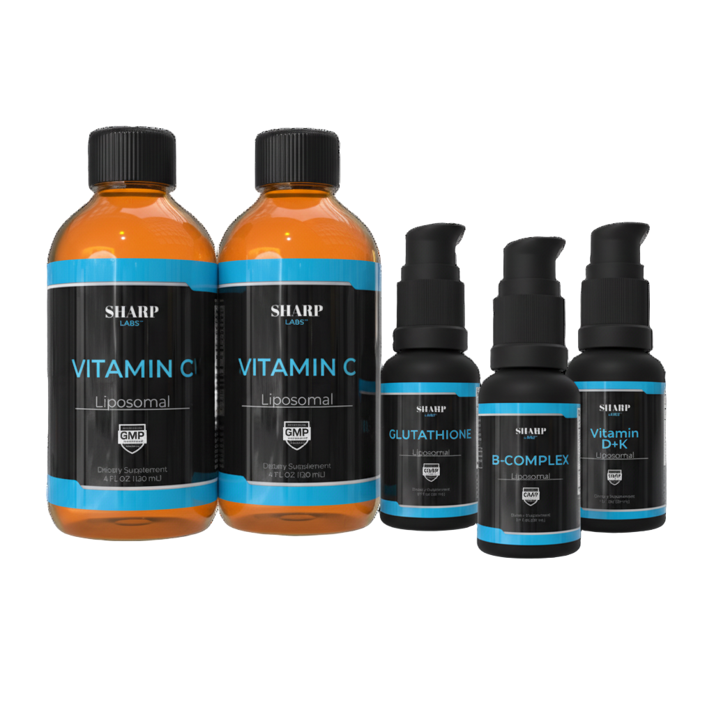 Inflammation Kick Start Kit