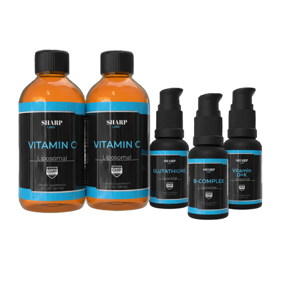 Inflammation Kick Start Kit