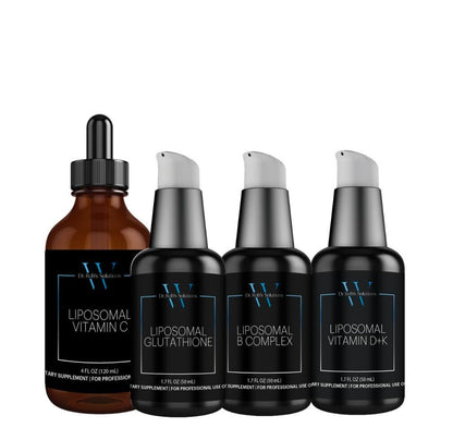 Inflammation Kick Start Kit