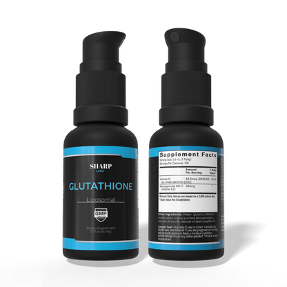 Inflammation Kick Start Kit