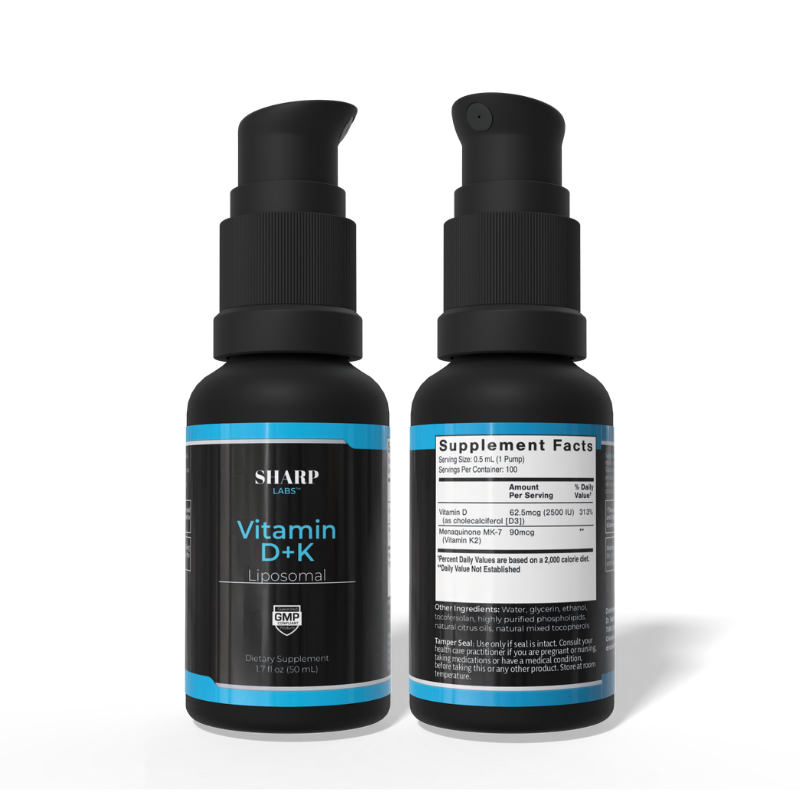 Inflammation Support Bundle - Complete Anti-Inflammatory Supplement Kit for Acute and Chronic Inflammation