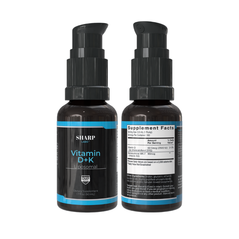 BII Inflammation Recovery - Protocol 1 (Test)