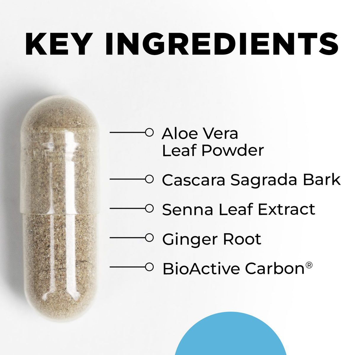 Bowel Mover key ingredients