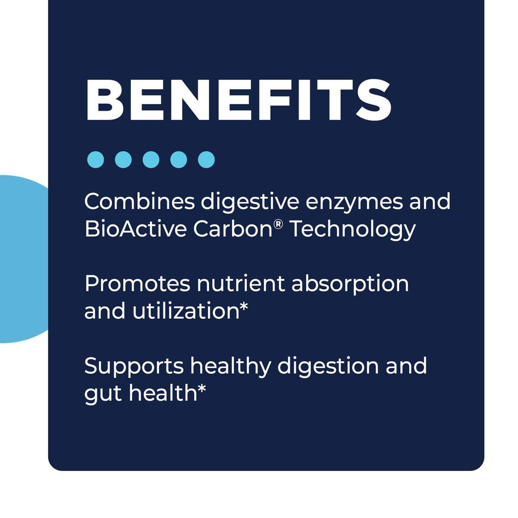 CT-Zyme benefits