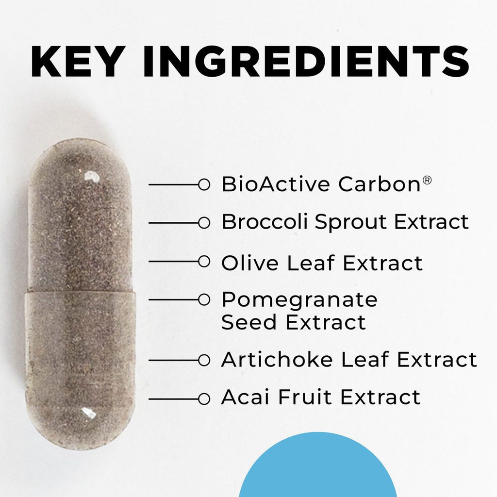 ViRadChem Binder key ingredients