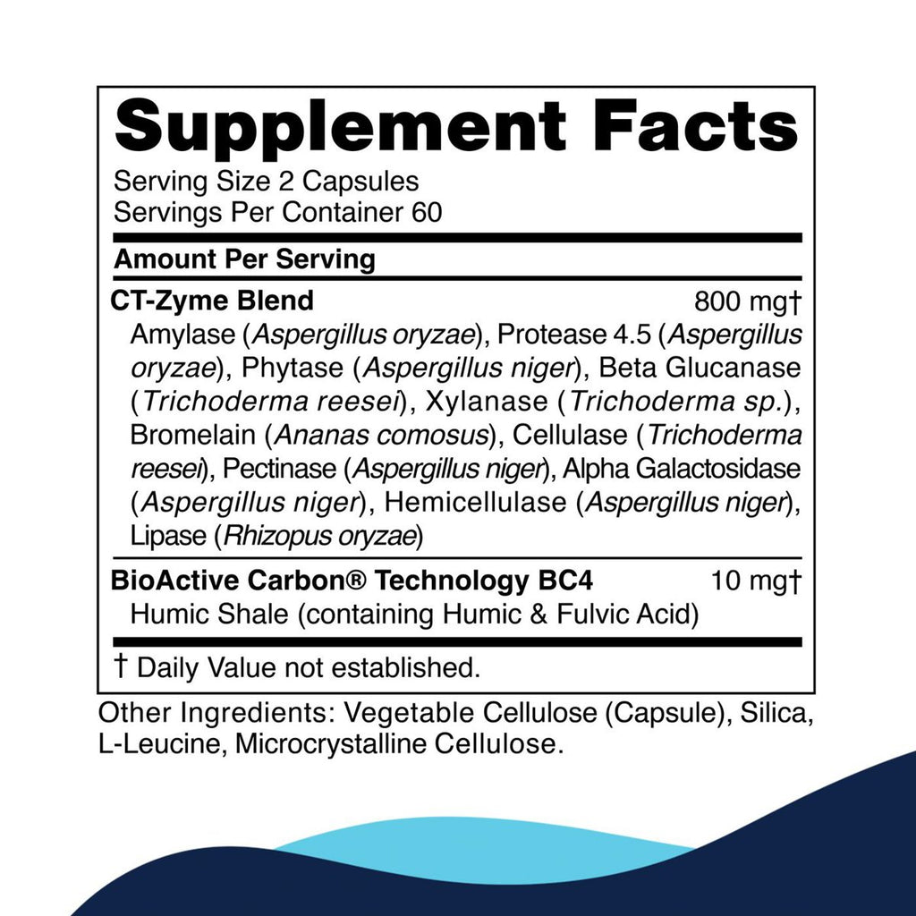CT-Zyme supplement facts