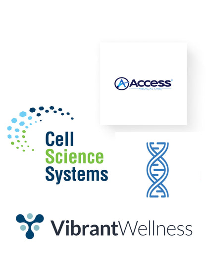Ultimate Wellness Lab Bundle