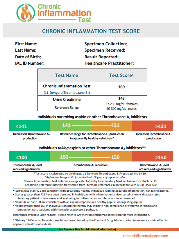 Chronic Inflammation Test